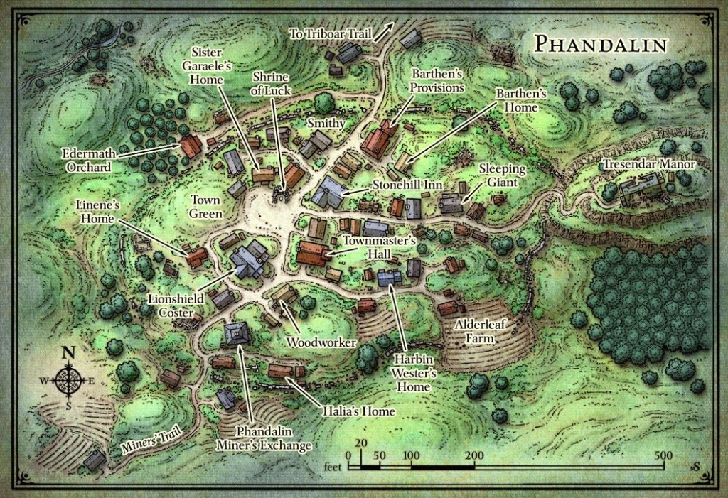 phandalin starter set